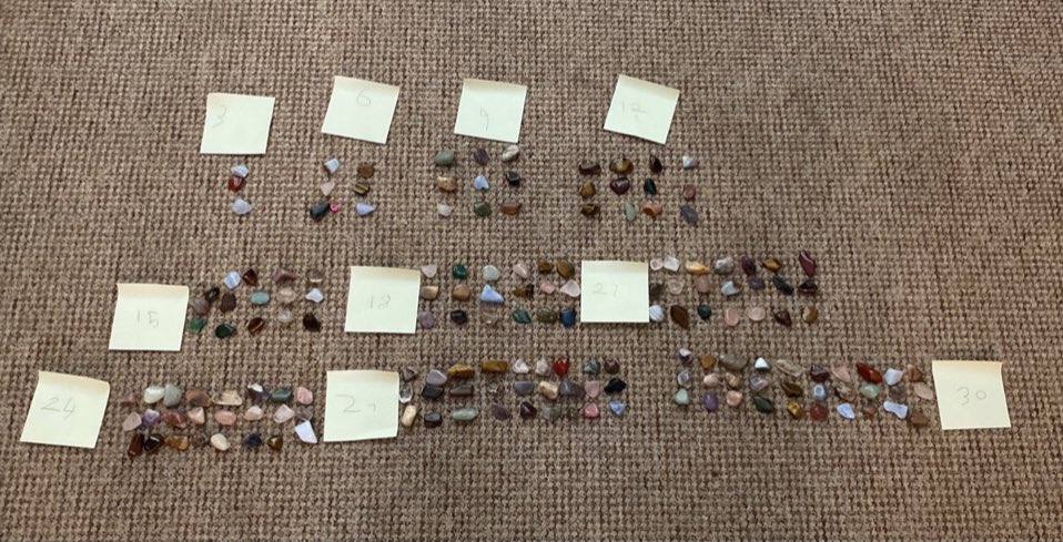 Y3GUPS's tweet photo. Diolch yn fawr to all who were able to join 3LWโs live maths lesson today! We learnt how to showcase the 3 x table in lots of different ways. #GUPSNum https://t.co/m7FW4I7bl1