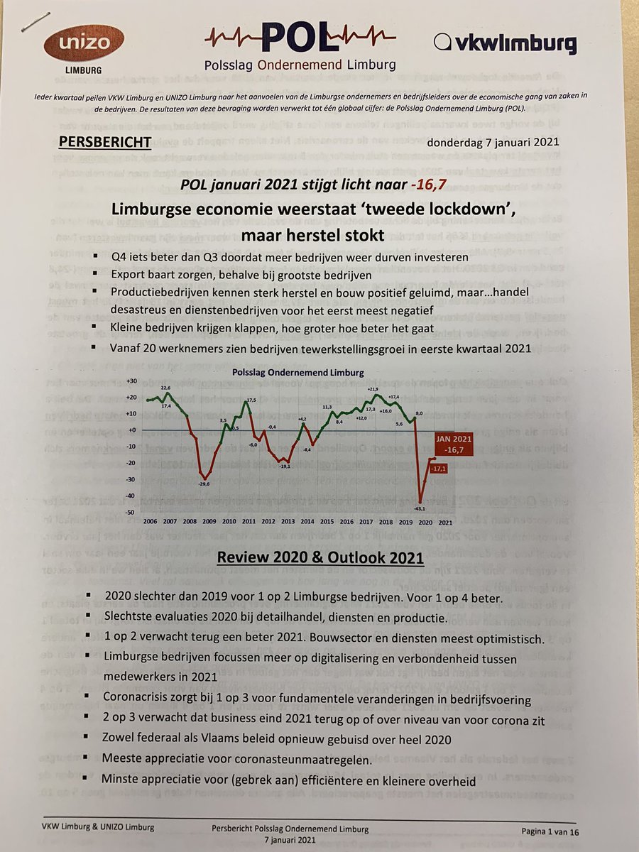 Limburgse economie weerstaat tweede lockdown, maar herstel stokt                                                            vkwlimburg.be/2021-nieuwsber…