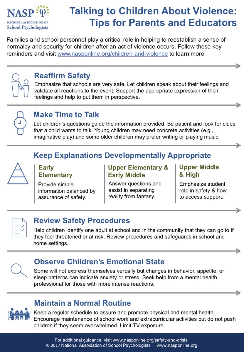 For parents and educators as we comfort, validate, and talk to children about yesterday's events at the US Capitol.