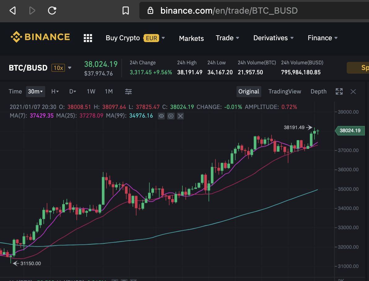 Best cryptocurrency index fund uk Best cryptocurrency index fund uk gdax convert ltc to btc