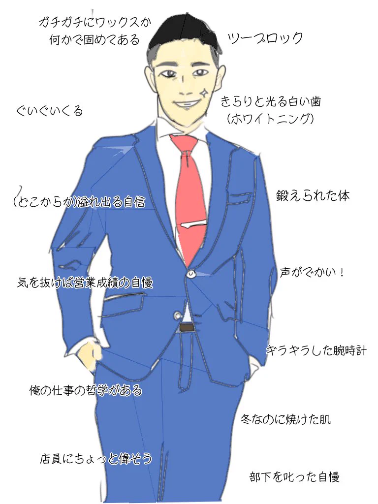 何があったのwww苦手な人達の特徴が具体的すぎるwww