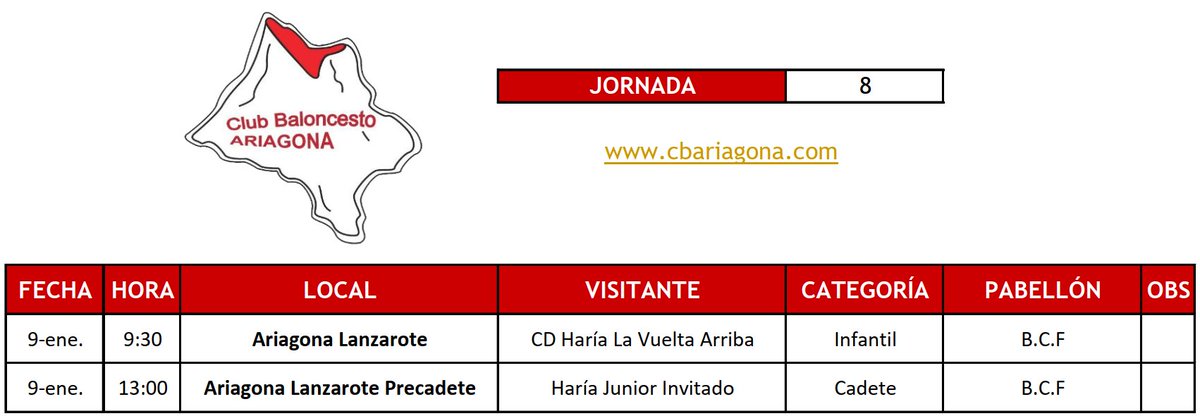 ¡Retomamos la competición después de las fiestas navideñas! ¡Vamos a por la jornada 8!