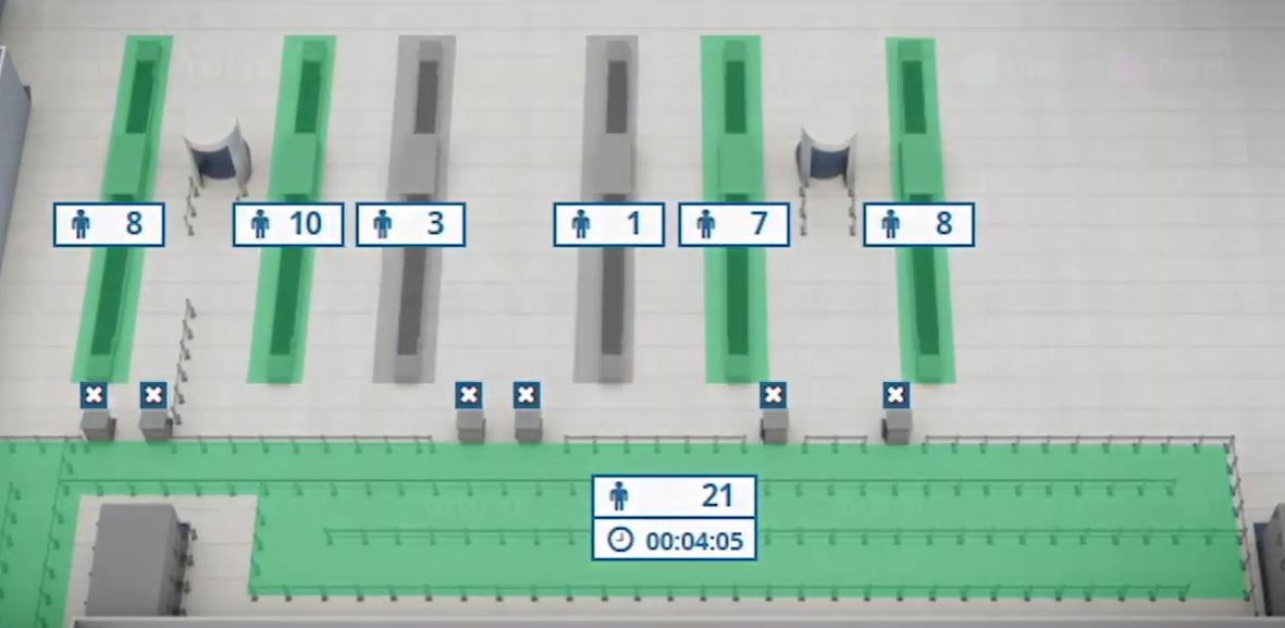 #CLTAirport has partnered with @CrowdVision to bring state-of-the-art technology that uses Light Detection and Ranging (LIDAR) sensors to measure the reflection of light and gauge wait times at each of the checkpoints, including Standard and @TSA Pre-Check lines.