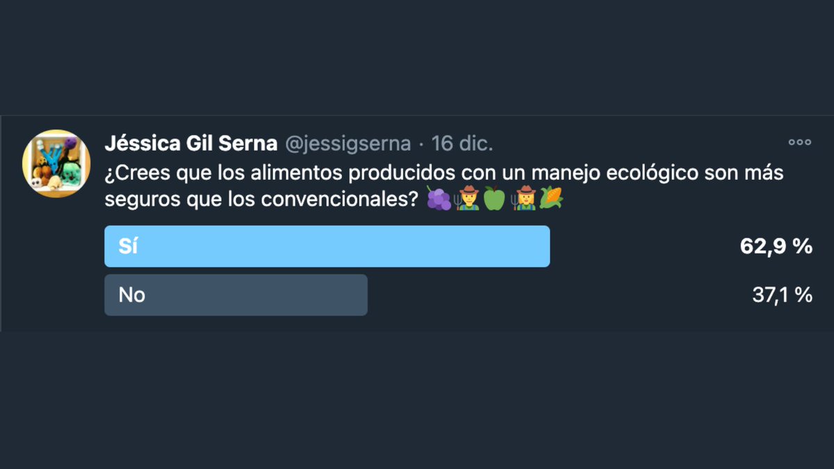 jessigserna's tweet photo. En el último hilo sobre CONTROL BIOLÓGICO lancé una pequeña encuesta y casi el 63% dijisteis que pensabais que los alimentos producidos con un manejo ecológico eran más seguros que los convencionales 🤔 Vamos a aclarar algunos conceptos en un mini-hilo 🧑‍🌾⬇️🧑‍🌾 https://t.co/UcNiaC0BGc