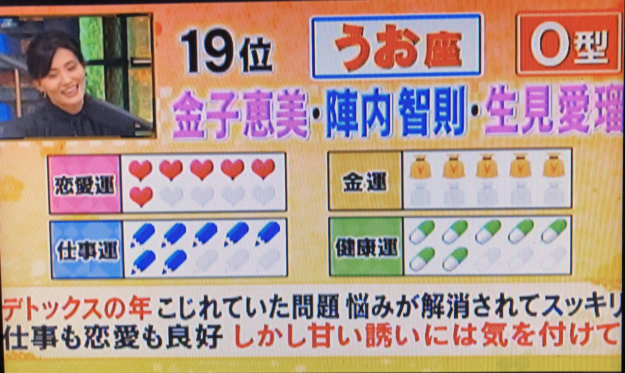 画像 最強運ランキング星座 血液型位いて座ab型19位うお座o型金子恵美 陣内智則 生見愛瑠18位てんびん座b型17位ふたご座a型16位やぎ座ab型15位おひつじ まとめダネ