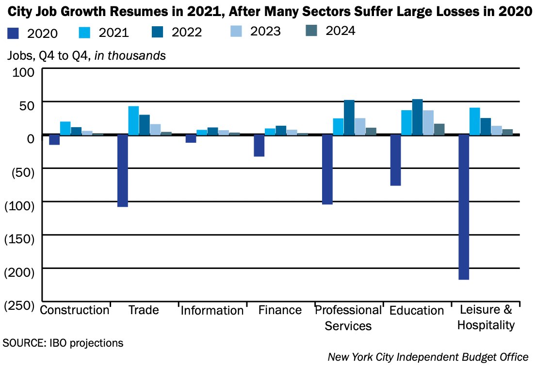 Economic recovery has to be smart - not catering to the politically well-connected, but helping those first who were hit hardest.