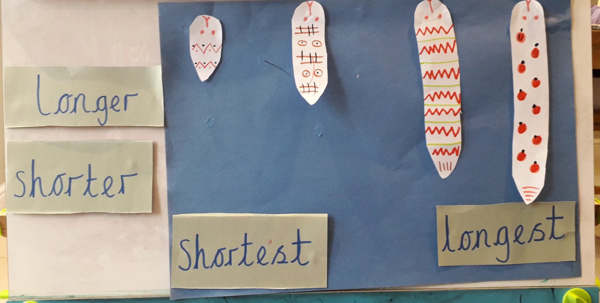 @earlyyearsWLP tweet media