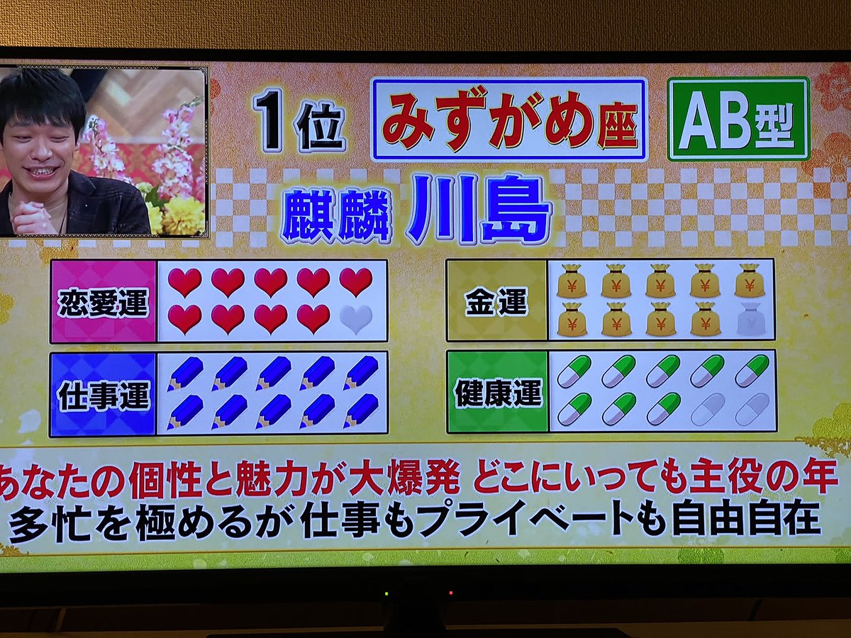 er6655's tweet photo. @chibimari0202 @rvOxOtm 2021年最強運ランキング1位 https://t.co/G6KCoP3qqk