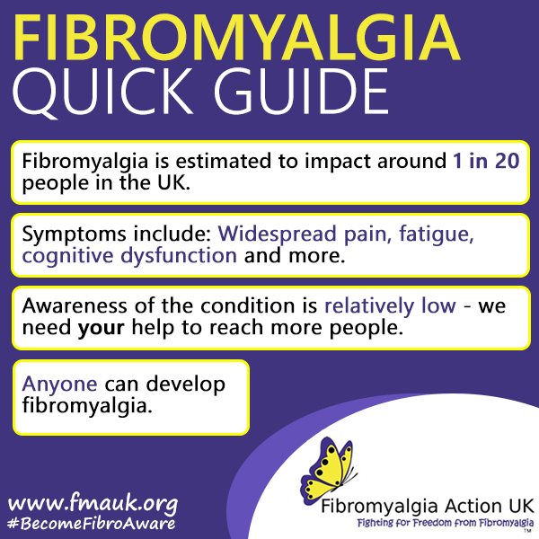 ⏱️ Fibromyalgia Quick Guide #BecomeFibroAware