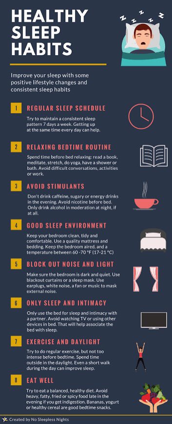 Ini sleep hygiene: