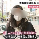 これぞ究極の人との接触8割減方法？休業要請の街の人の反応がやばいw