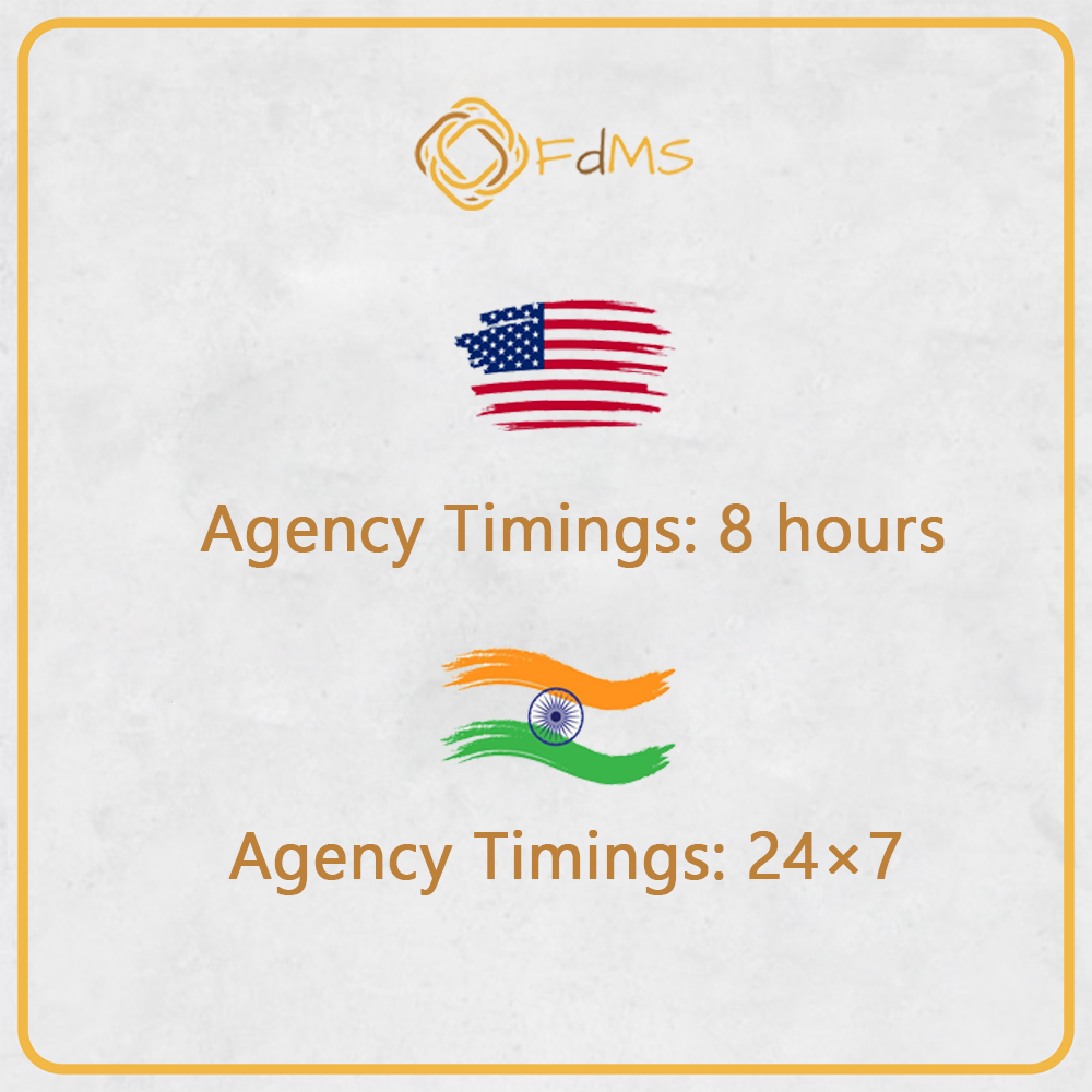 goFanatisch's tweet image. Providing you the best services 24*7 #fdms #marketing #roundtheclockservice  #fanatisch #digitalmarketing #socialmedia #memes #trending #topical #momentmarketing