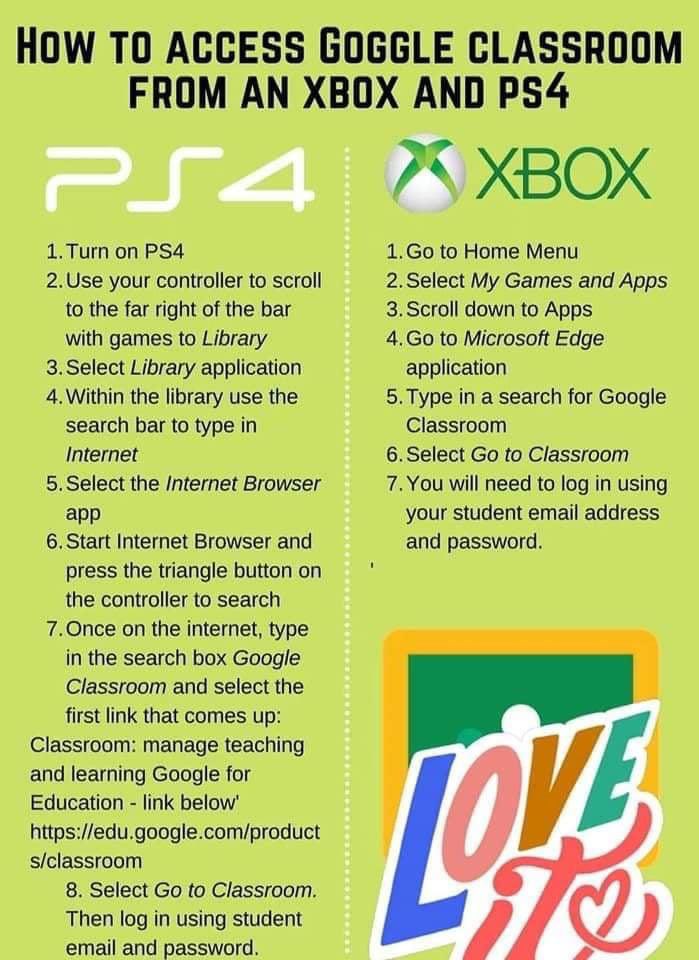 Instructions to access Google classroom
