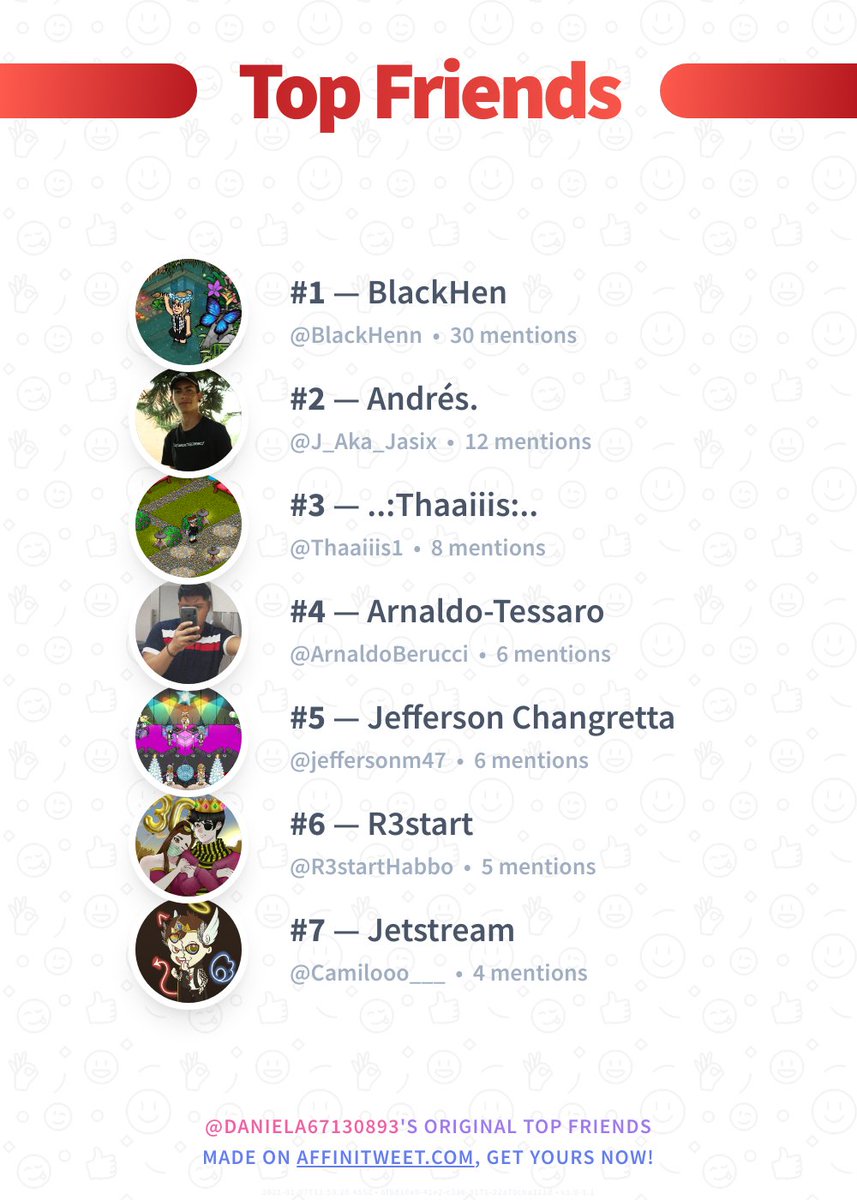 Daniela67130893's tweet photo. ✨ Top Friends

🥇 @BlackHenn
🥈 @J_Aka_Jasix
🥉 @Thaaiiis1
🏅 @ArnaldoBerucci
🏅 @jeffersonm47
🏅 @R3startHabbo
🏅 @Camilooo___

➡️ https://t.co/KtJF2Ew5XX https://t.co/1QqMvcHEJ1