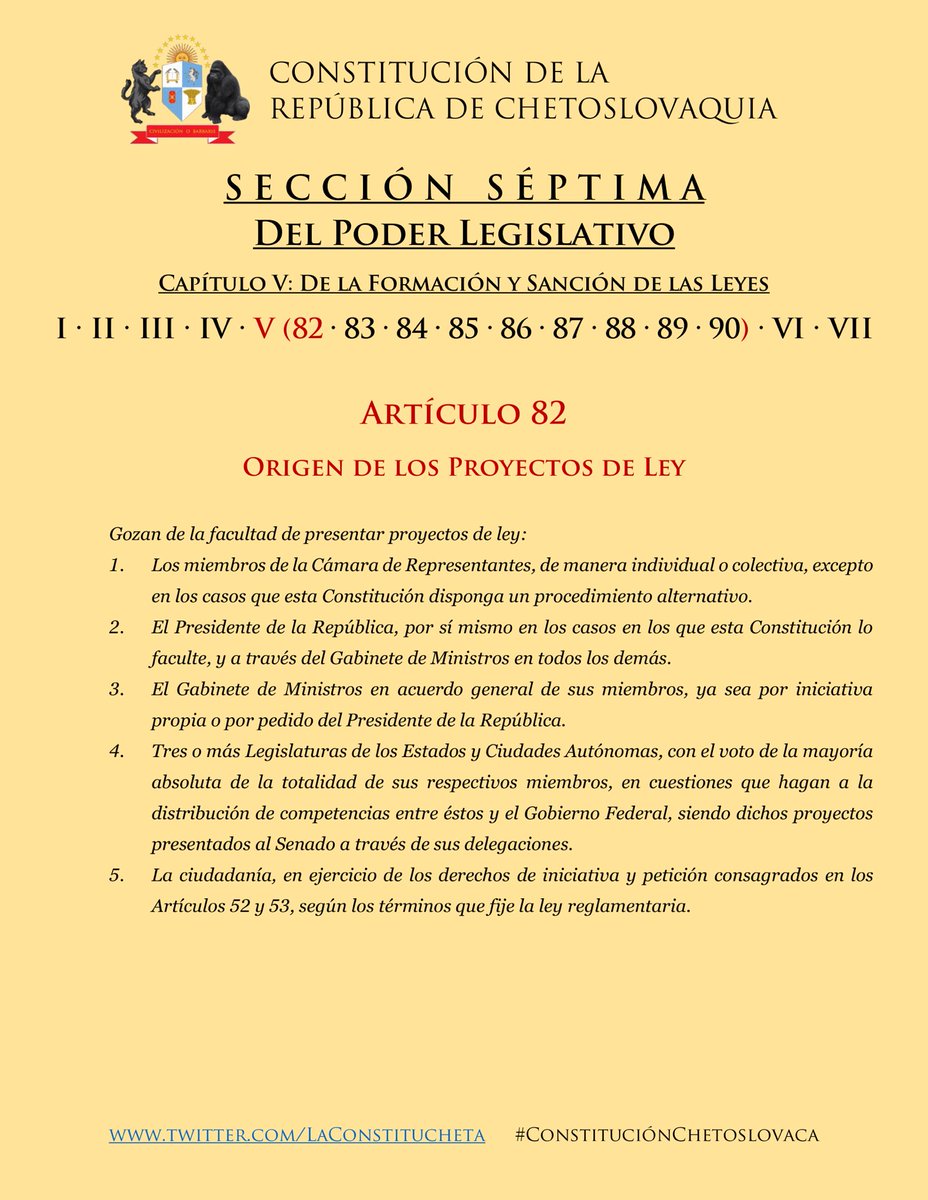 LaConstitucheta's tweet photo. Artículo 82: ¿Quiénes pueden presentar proyectos en el Parlamento?
• Los miembros de la Cámara de Representantes.
• El Presidente, el Gabinete y las legislaturas estaduales, cuando la Constitución lo permita.
• La ciudadanía por iniciativa o petición.
#ConstitucionChetoslovaca https://t.co/2L9Ke27Ztb