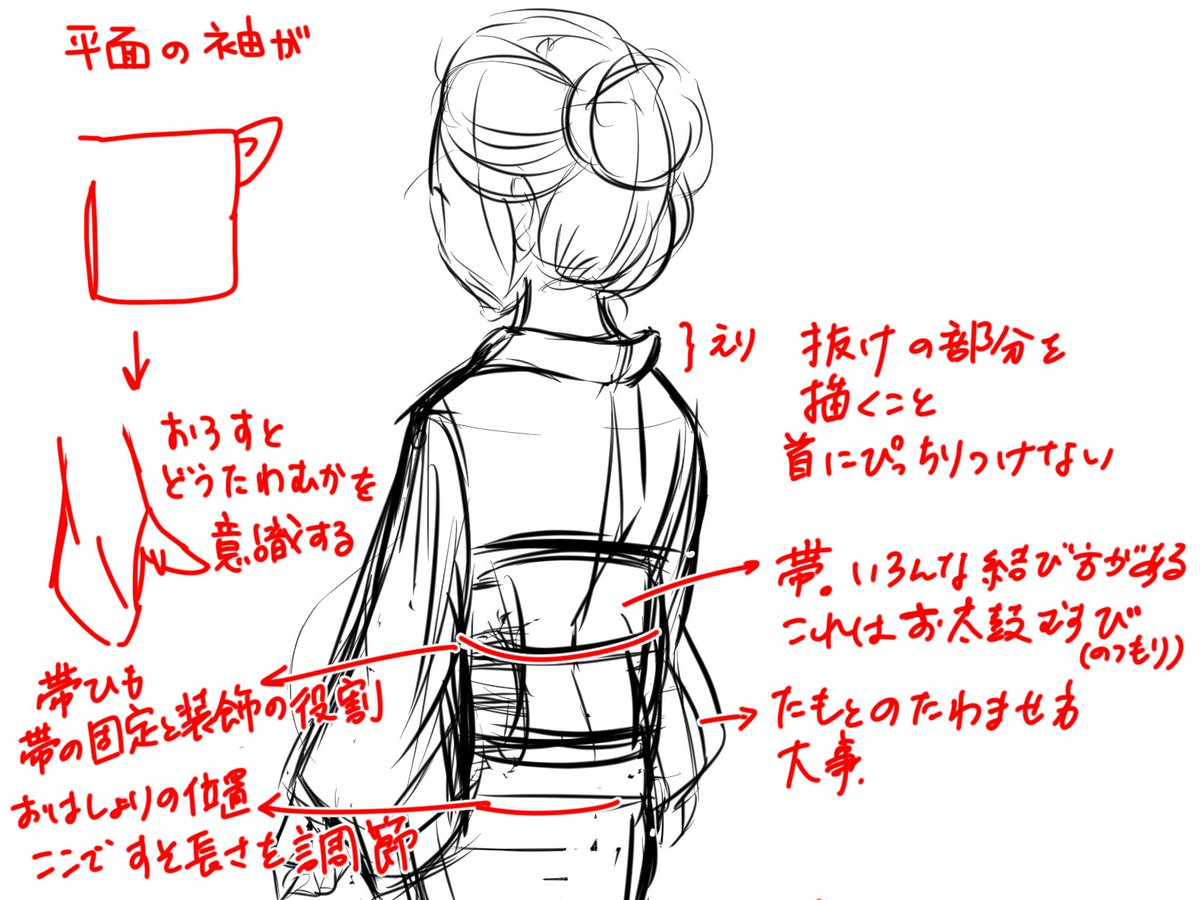 1月 7/31
 
和服女子後ろ姿
ここから振り返った図が見返り美人ってことか…。
なるほど…(1人納得)

#挨拶イラスト
#和装女子 #和服練習 