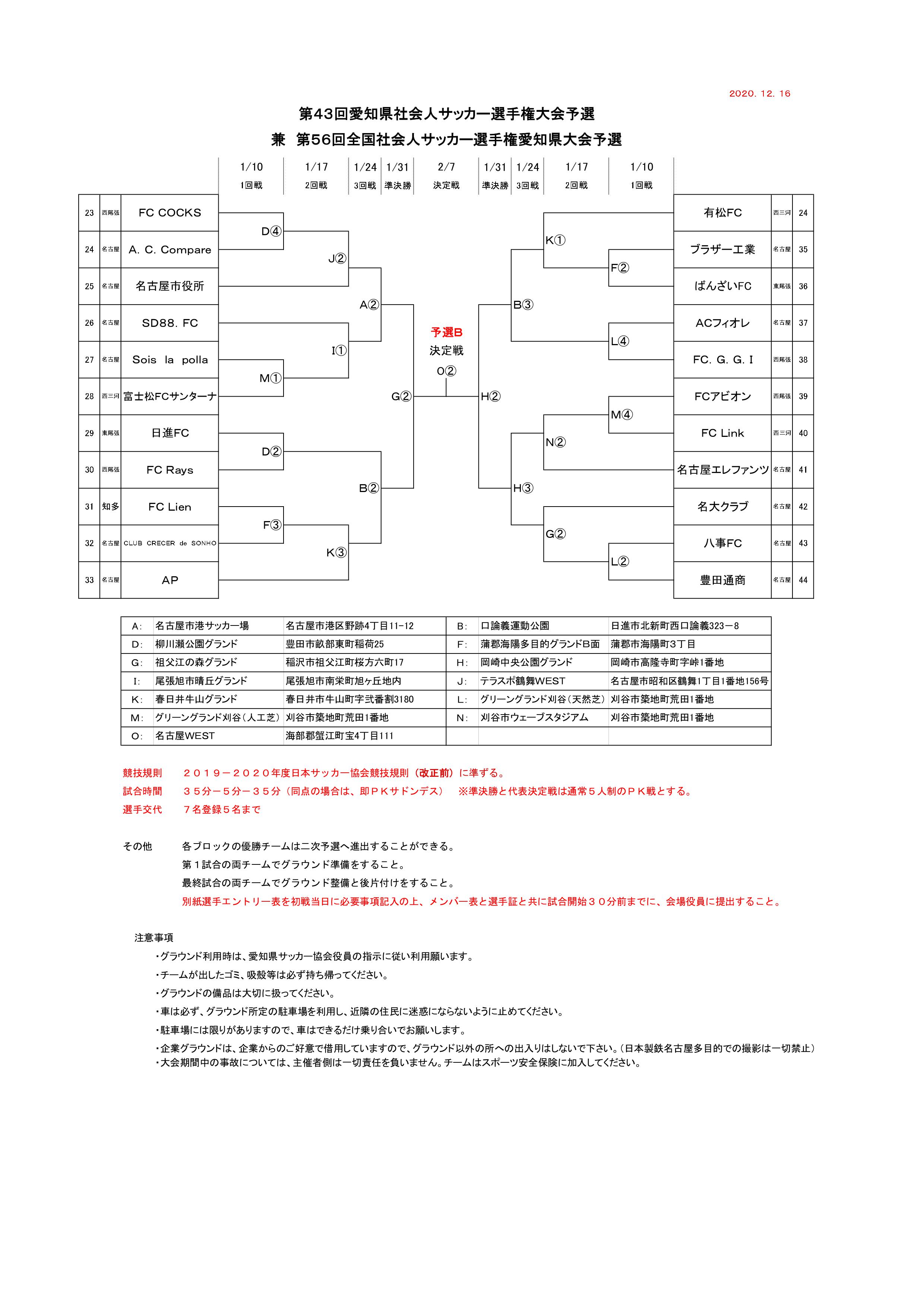 た ところが 愛知県サッカー協会発表の 第44回愛知県社会人サッカー選手権大会予選兼第57回全国社会人サッカー選手権愛知県大会予選 の組合せの２回戦には 尾張旭市晴丘グランド 尾張旭市南栄町旭ヶ丘地内 などという 実在しない名称の競技場が登場