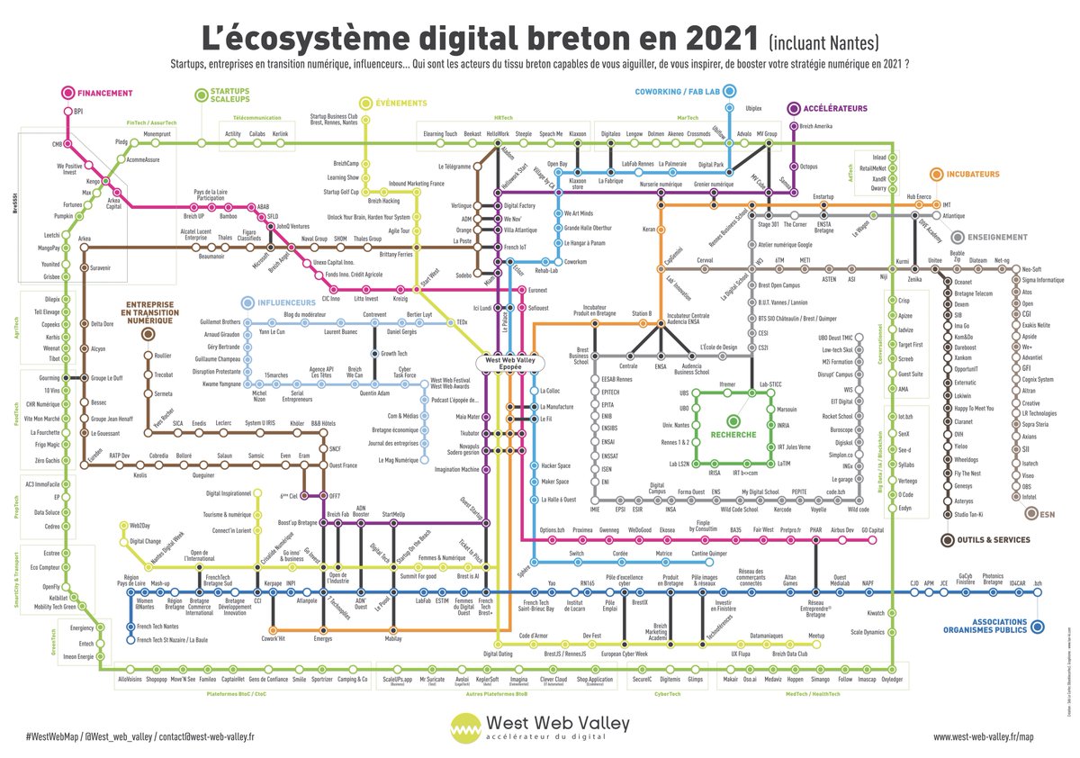 Sébastien LE CORFEC tweet media