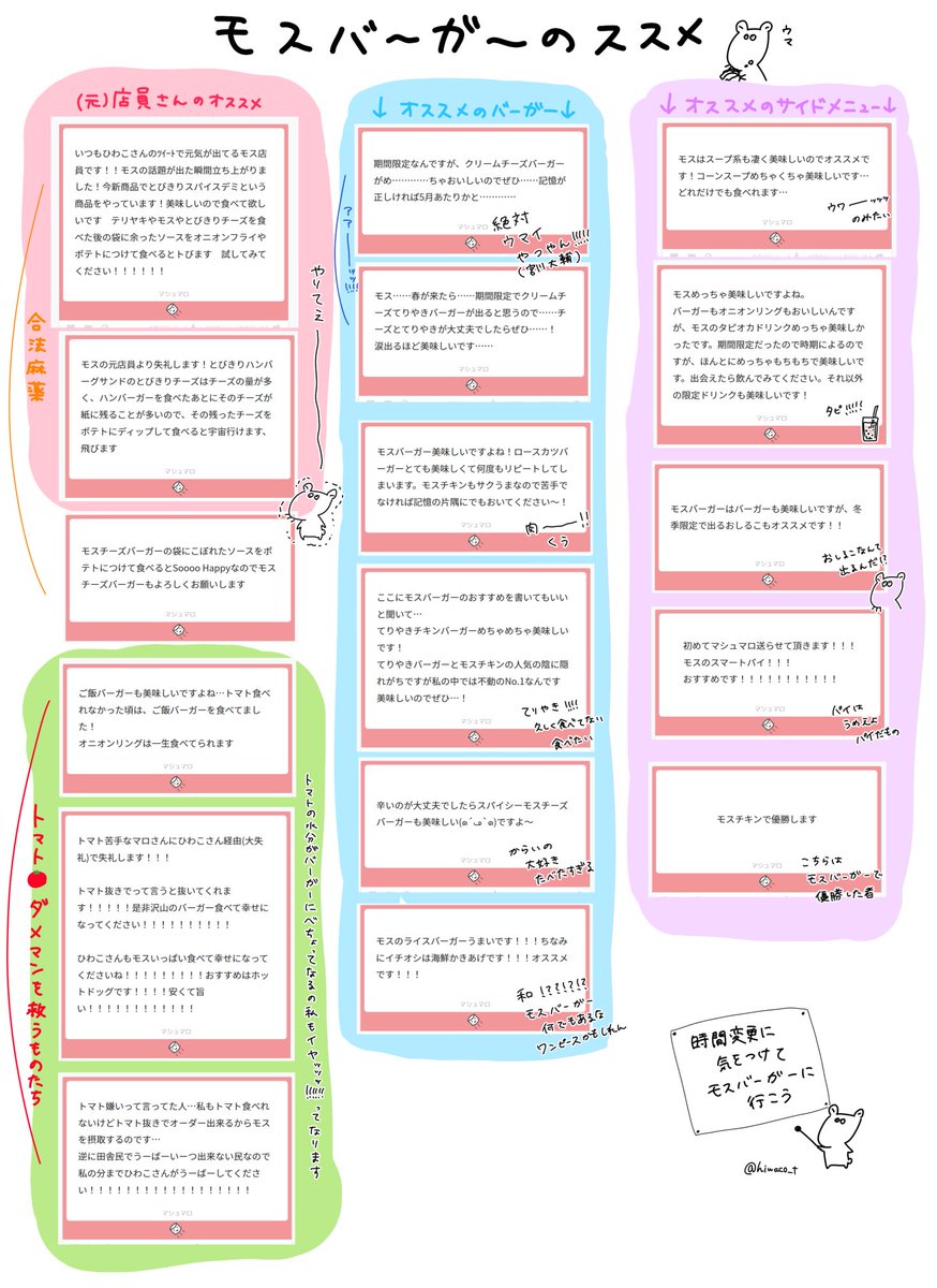 ひわこ على تويتر ﾏｼｭﾏﾛに来たモスバーガーのオススメを集めました 作り始めた後に来たものや抜けがあります 私の字が爆裂汚い