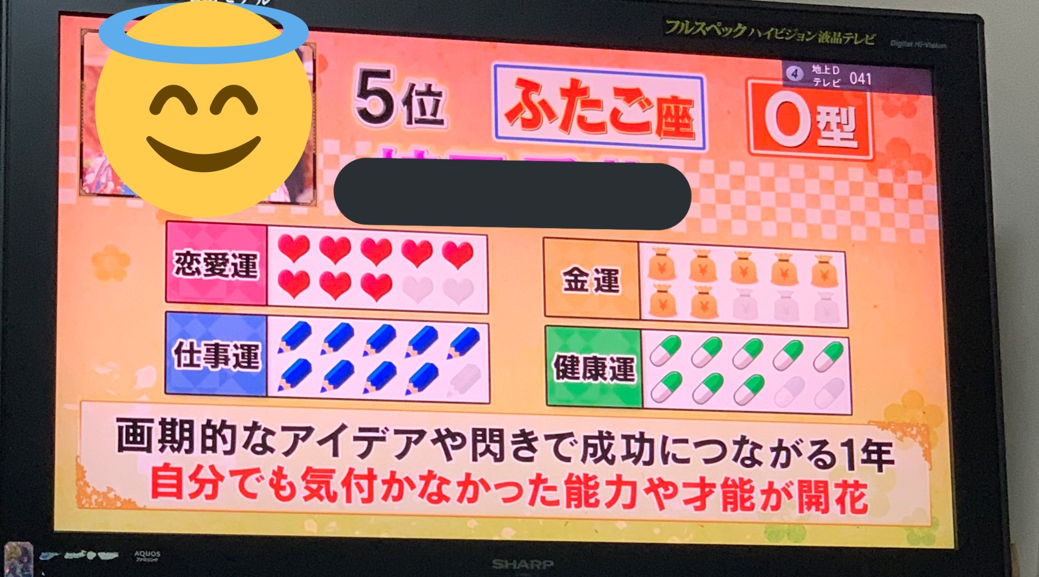 ランキング 今年 の 運勢