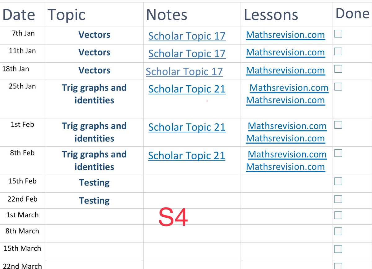 DunHSMaths's tweet photo. S4 National 5 classes. You’ll be continuing with the vectors topic next week. Access this grid on MS Teams #vectors #MSTeams #onenote https://t.co/Wxbj95Ajok