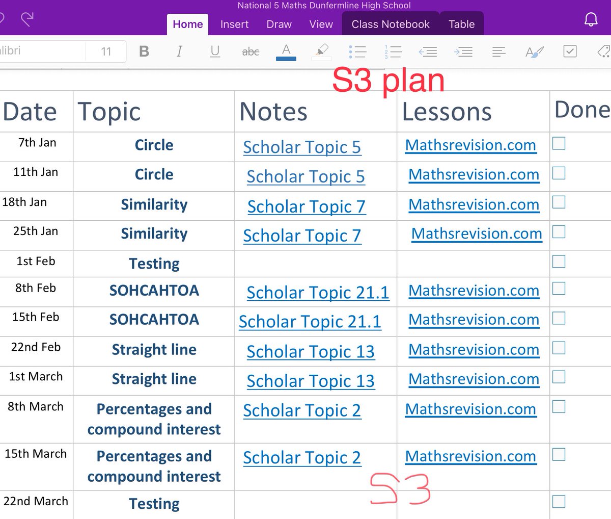 DunHSMaths's tweet photo. S3 National 5 classes. You’ll be continuing with the circle topic next week. Access this grid on MS Teams #circle #MSTeams #onenote https://t.co/4uczh0KrVB