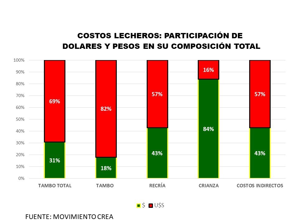 Presi me dicen que esta desorientado con esto también, va con onda y sin costo <a href="/alferdez/">Alberto Fernández</a>