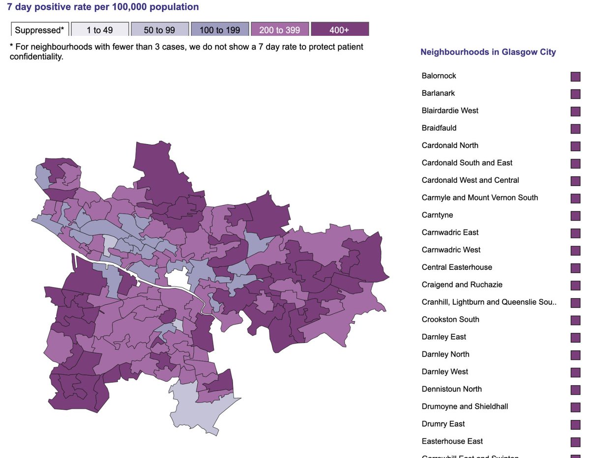 In  #Glasgow - the highest rate is 756 cases per 100,000 ppl in Carnwadric West.