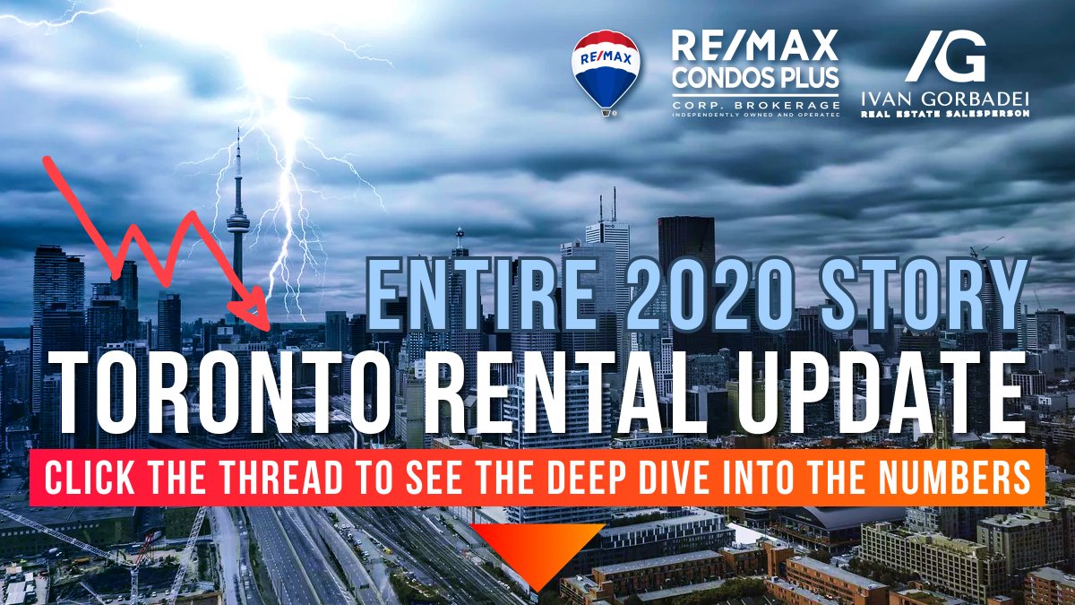 I decided to start covering changes on Toronto rental market on a monthly basis from now on.Twitter has an abundance of resale stats, but very limited exposure to rental stats.This post covers entire turbulent events of 2020 on rental market. #tore  #onre  #Toronto  #CondoCrash