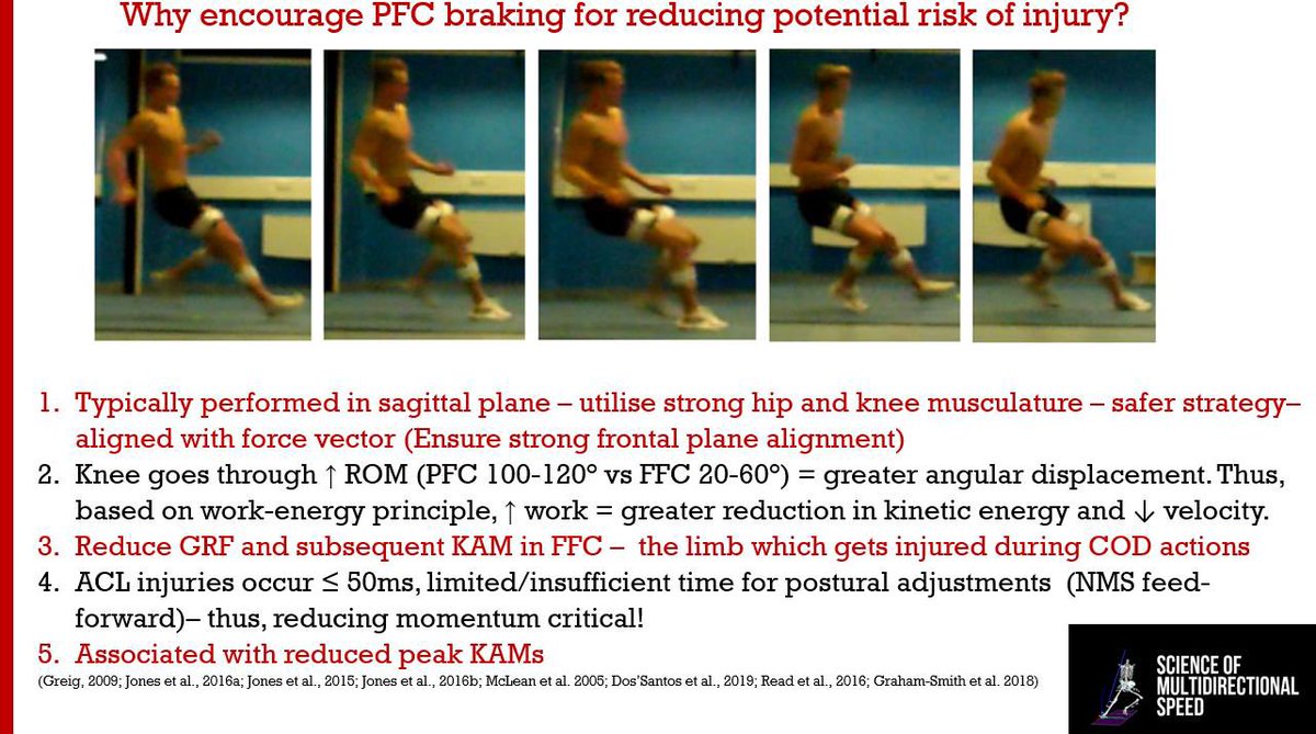 The penultimate foot contact ([PFC] second to last foot contact prior to CoD) has shown to play an important role in effective braking and faster 180-degree turn performance https://pubmed.ncbi.nlm.nih.gov/31868815/&nbsp; https://pubmed.ncbi.nlm.nih.gov/27295508/&nbsp; https://pubmed.ncbi.nlm.nih.gov/27379954/&nbsp; https://pubmed.ncbi.nlm.nih.gov/29910402/&nbsp;