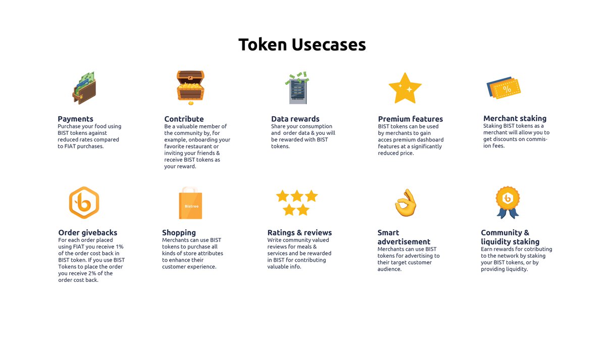 Once minted and distributed, the $BIST token will have a multitude of use  cases for both merchants and consumers. Including frictionless payments,  Smart advertisements and data sharing rewards. #UnleashTheBist #Bistroo # token #crypto #