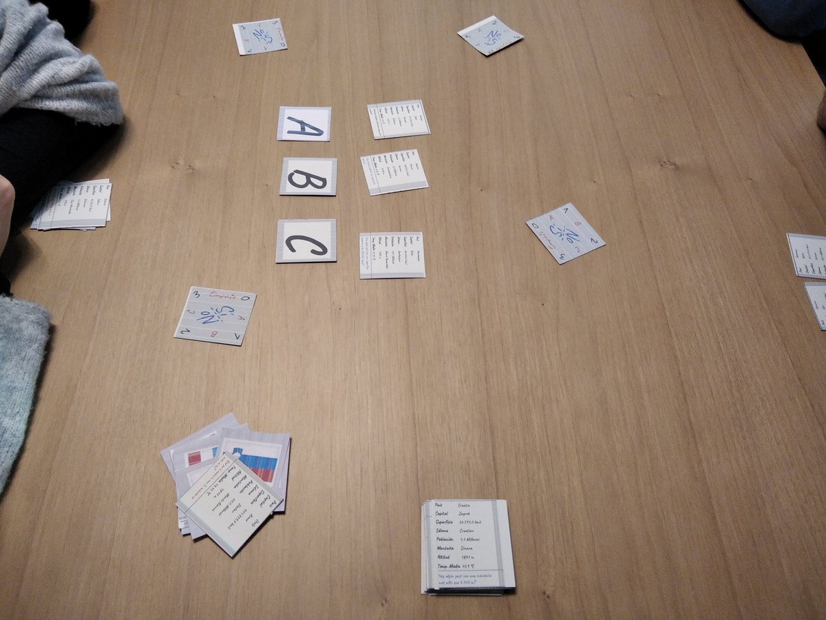 FerranRenalias's tweet photo. Tarda de reis amb
1- #PasswordExpress una gran reimplementació del culturín, per equips i molt dinàmic de @klannad (🛠) @psotodibujante (🖌) i @Loopingames (📦)
2- #DiversiónConBanderas, on intuïr és més important que saber, protojoc de l'@uxeniu (🛠) i @FerranRenalias (🛠) https://t.co/w0cElQ61TT
