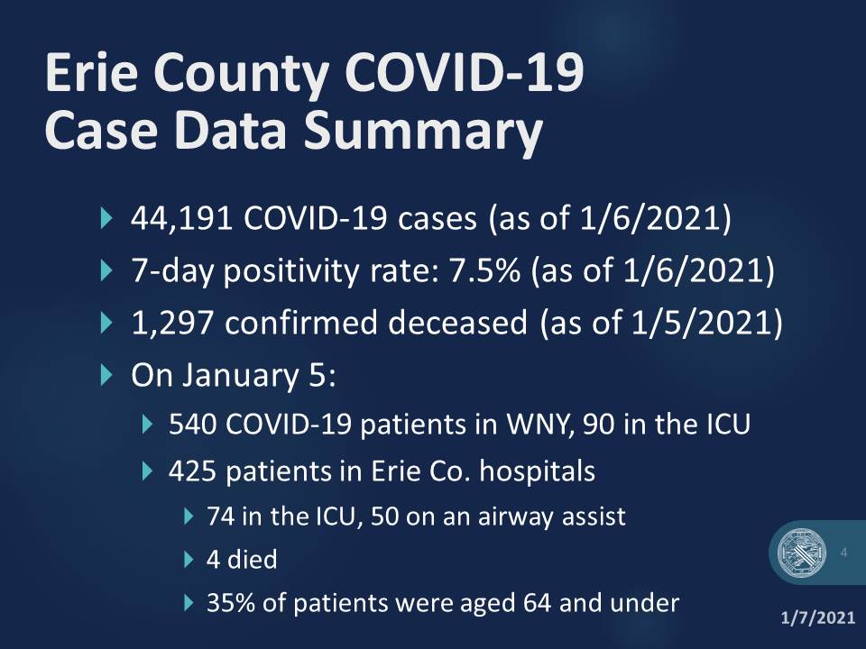 Mark Poloncarz on Twitter "Here is the latest Erie County Covid19