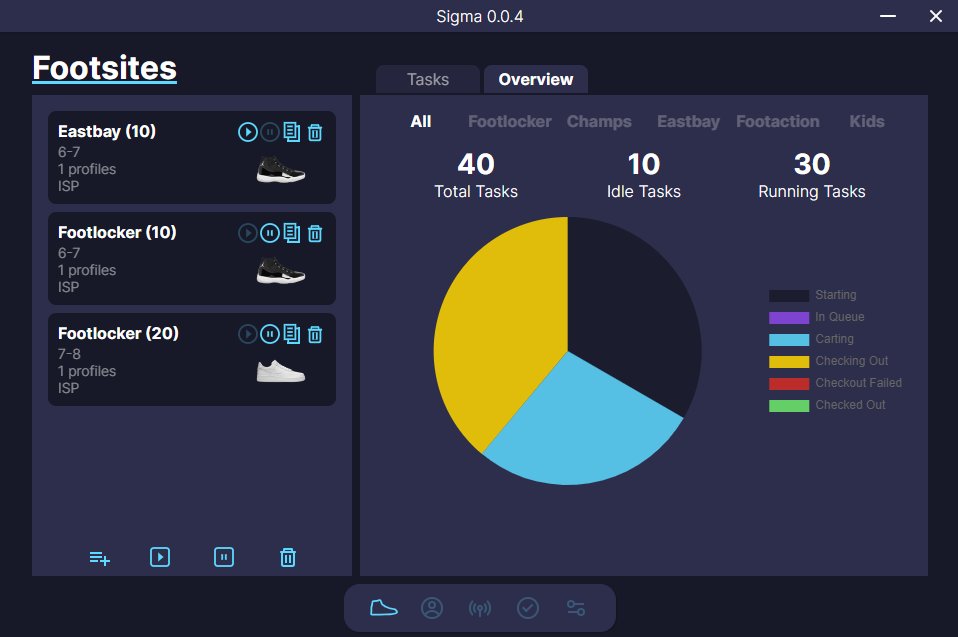 Sigma X SecretCLI On Twitter An Early Look At Our UI Https t co sigma-male-giga-chad-sticker-for-sale-by-virginforestsho-redbubble