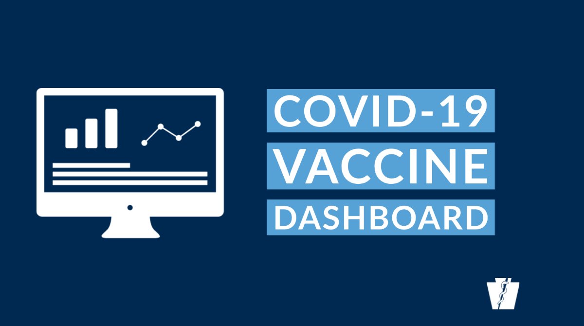 #COVID19 vaccine dashboard