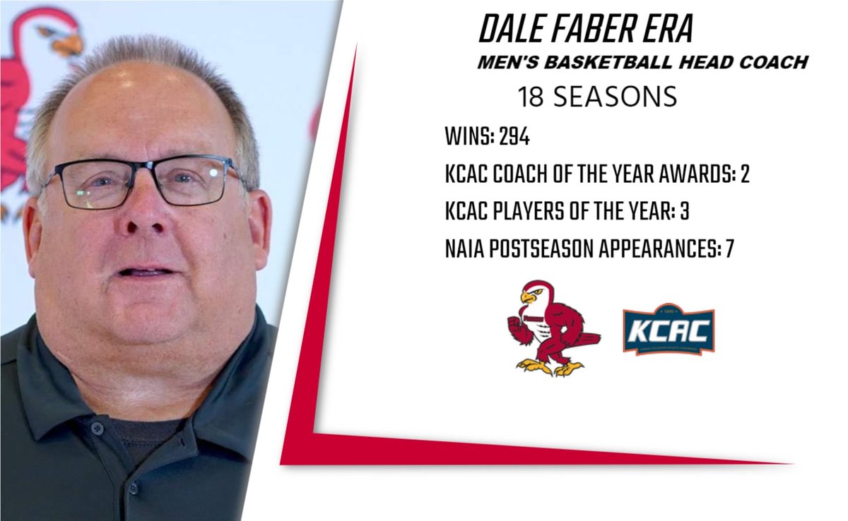 FriendsFalcons's tweet photo. One Last Hurrah: Faber Coaching his Last Season as Friends' Men's Basketball Coach
https://t.co/mqK62dEmmo https://t.co/Txro03ep3X