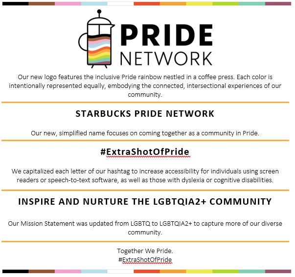 Starbucks Pride Network tweet media