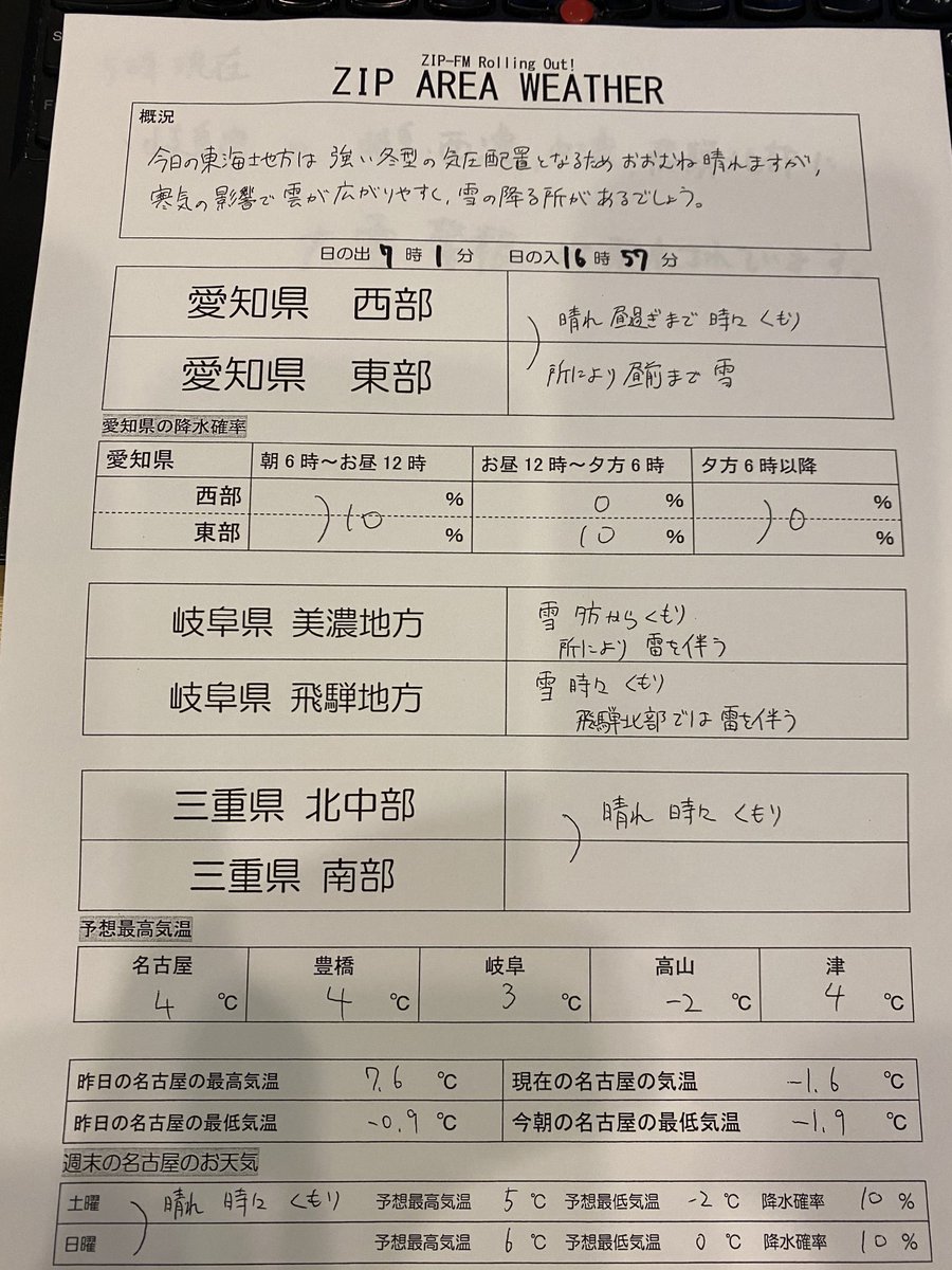 Rolling Out Zip 東海三県の天気予報です 岐阜県の西濃 中濃 飛騨北部に大雪警報が出ています