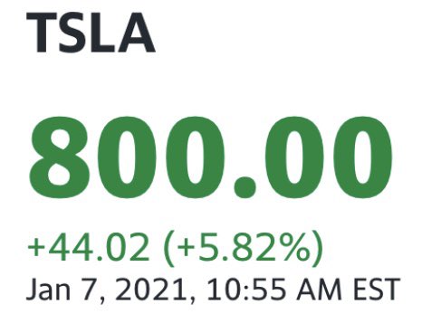 BREAKING: Tesla stock just hit $800, which would translate to $4,000 pre-split. ARK Invests Cathie Woods 2018 $TSLA price target was $4,000/share (her PT is now $7,000 or $1,400 post-split). 📈 🚀