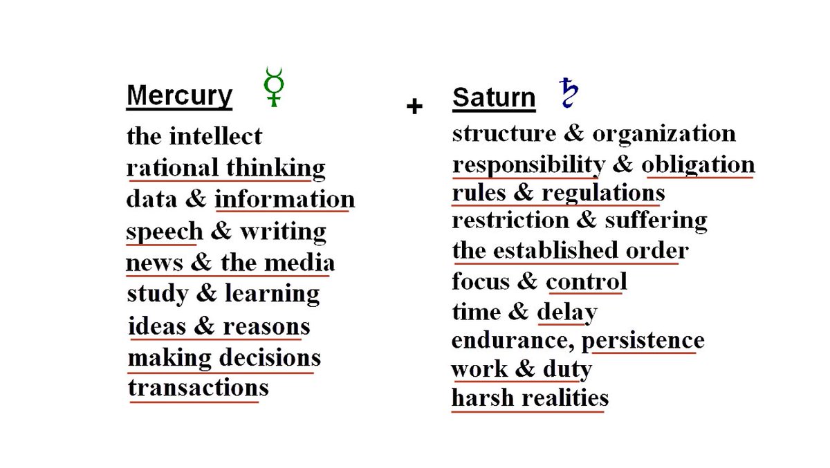 AstroNewsReport's tweet photo. #Astrology pattern of #Mercury conjunct #Saturn is the planet of #Rational #Thinking, Making #Decisions, combined with planet of #Maturity & #Sobriety = #SeriousThinking. Continues next several days.
#Analysis for #January: https://t.co/ZAT7wAySio https://t.co/WpH2w4LySn