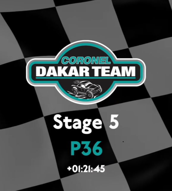 Brondool's tweet photo. Na 4 jaar nam Tom weer eens plaats achter het stuur van de Beast347 - 4.0. Een hele mooie dag met een goede klassering. P36
#teamcoronel #dakar2021 #tomcoronel #brondool https://t.co/rXhWCxhHQ8