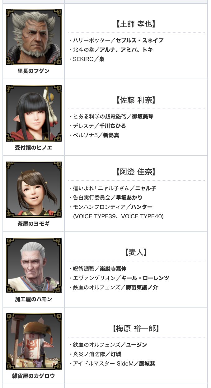Twitter 上的 サンブレイク攻略 Game8 登場するキャラと声優 モンハンライズには 花江夏樹 さんをはじめ名の知れた声優さん達が多数出演しています 今までのモンハンでは考えられないような豪華キャストでかなり驚いています T Co Tdvcyublmz Twitter 上的 サンブレイク攻略 Game8 登場するキャラと声優 モンハンライズには 花江夏樹 さんをはじめ名の知れた声優さん達が多数出演しています 今までのモンハンでは考えられないような豪華キャストでかなり驚いています T Co Tdvcyublmz