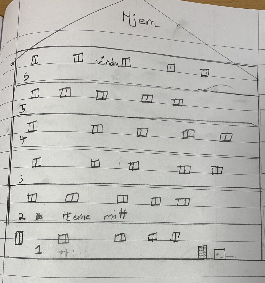 #Grade2 have been on a word hunt for some unit vocabulary and labelled drawings of their homes. #Norsklærer #MultilingualClassroom @Asker_IntSchool