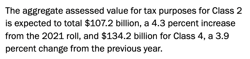 Who can afford to pay more taxes? Right answers only.(FYI "Class 2" is apartment buildings over 3 families)