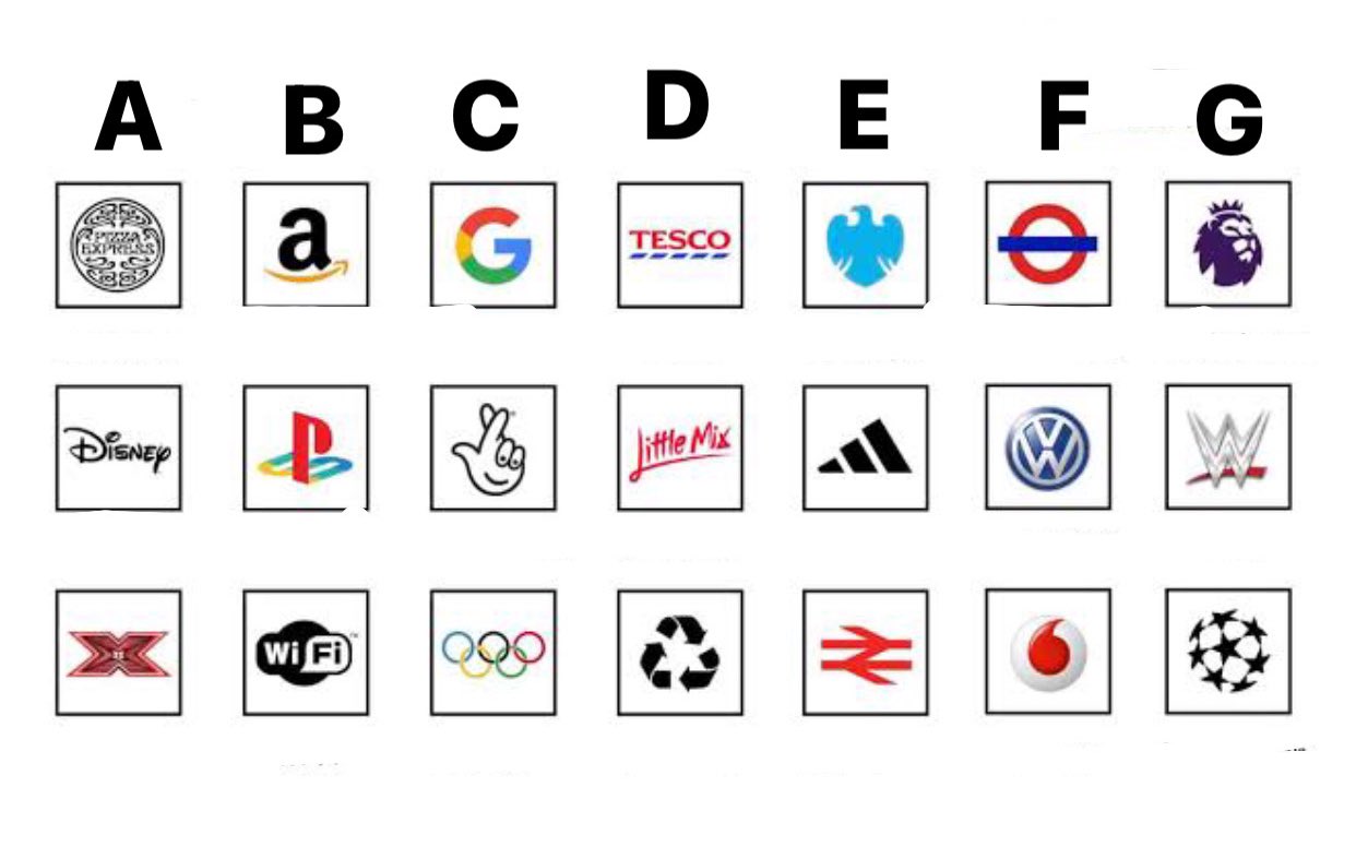 Logos Quiz Answers
