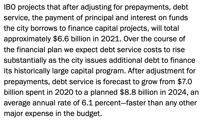 *faster than any other major expense in the budget*Refusing to raise revenue = Giving away our tax dollars to muni market vultures for decades to come