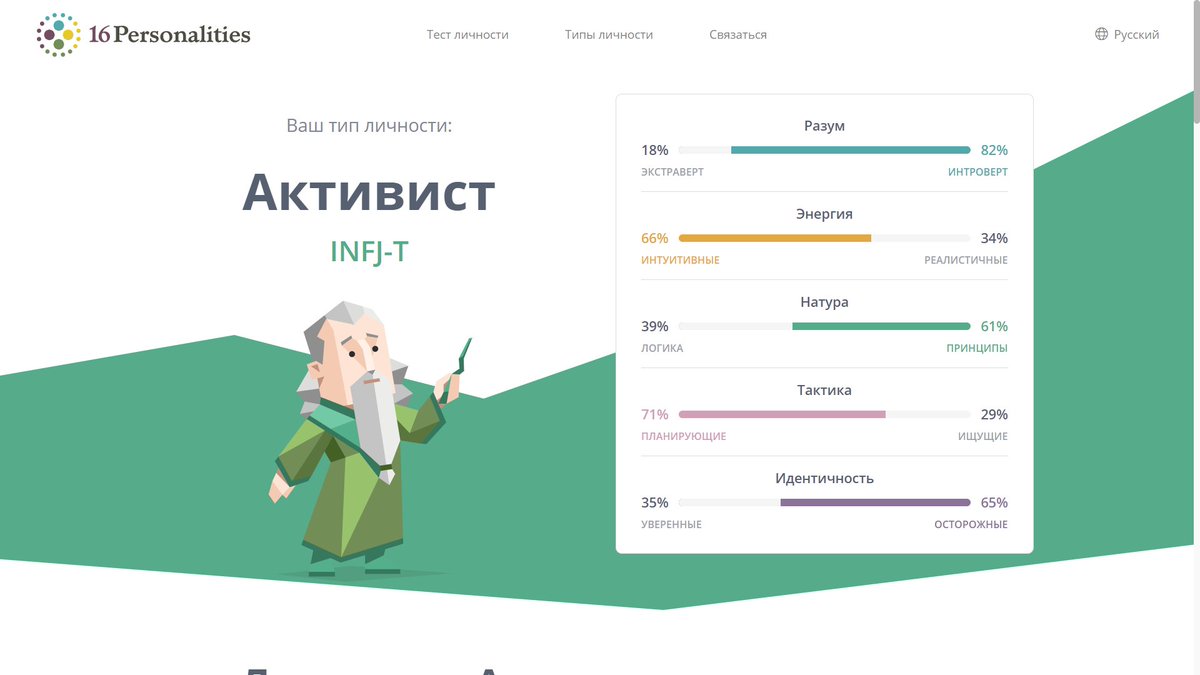 Тест на тик личность. Активист Тип личности INFJ. 16 Персоналити типы личности. 16 Персоналити. 16 Типов личности INFJ.