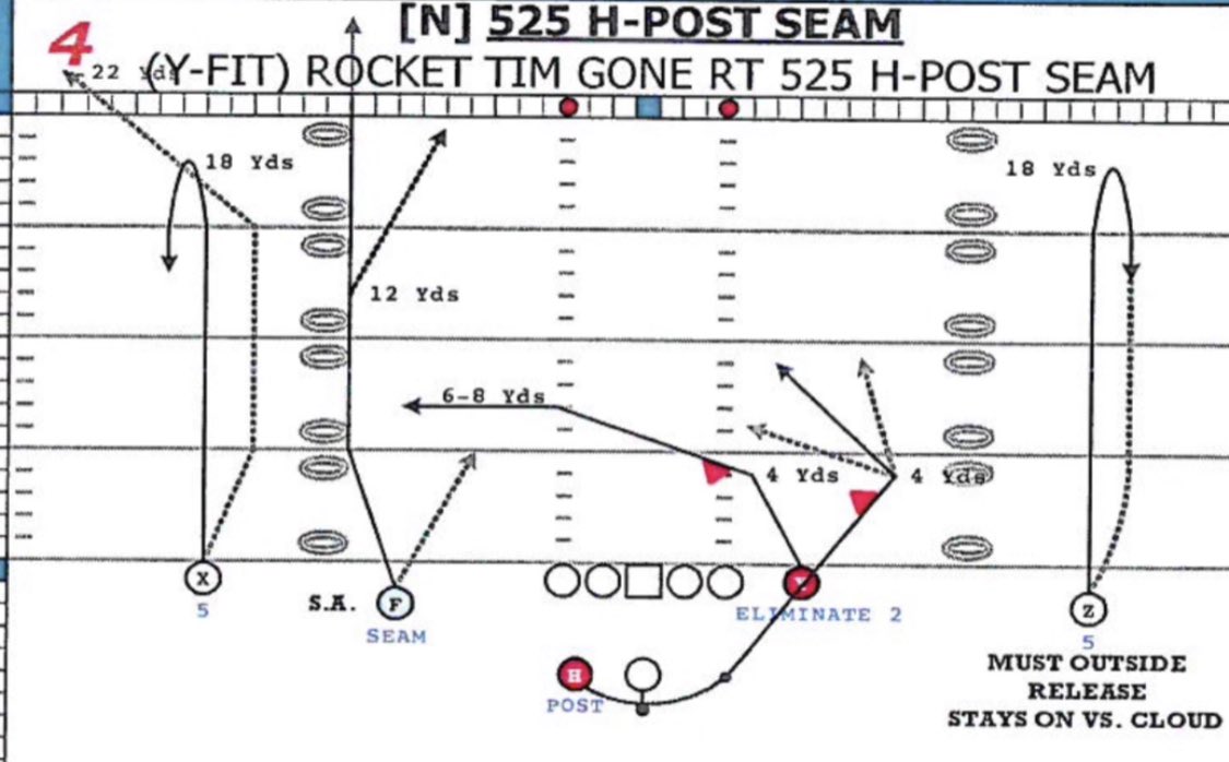 Another way is to run HB arches which is the same as standard arches but with the back running the arches route If you have a great back then this would be worth the time installing as the back can win inside, up the seam or in the post  https://www.dropbox.com/sh/gm8vedk44hc62fl/AAAdJeMnaoLVsjwT9R62V3fBa/5%20step?dl=0&preview=Arches+(HB).wmv&subfolder_nav_tracking=1