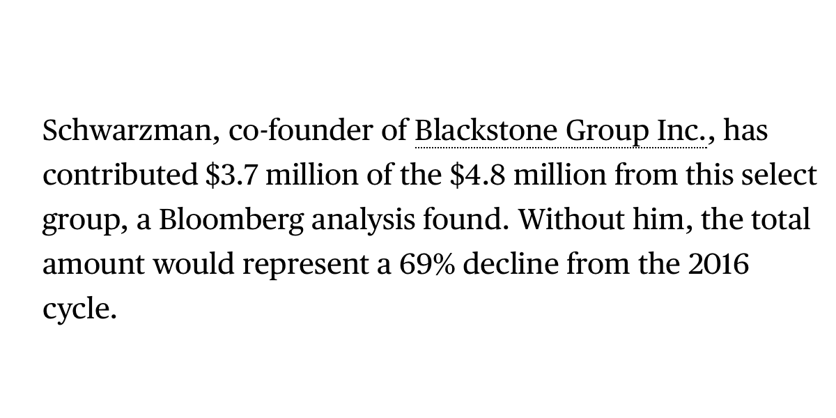 CEO of  @Blackstone Stephen Schwarzman, who just announced new Miami offices, gave over $3.7 million to Trump. /3