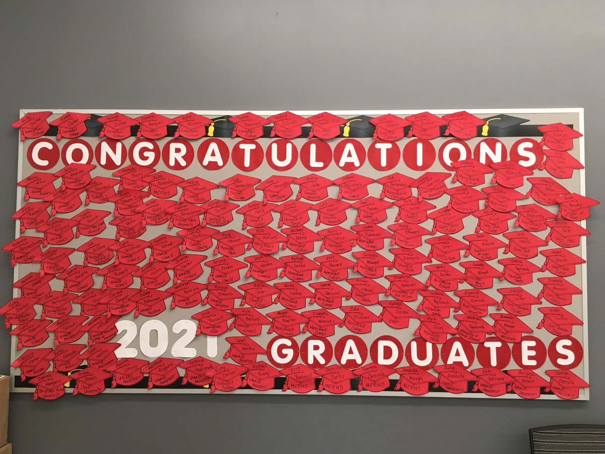 Look at all the college acceptances!!  Congratulations to our seniors! ⁦<a href="/highschool2021/">saugushighschool2021</a>⁩